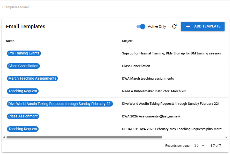 Email template list